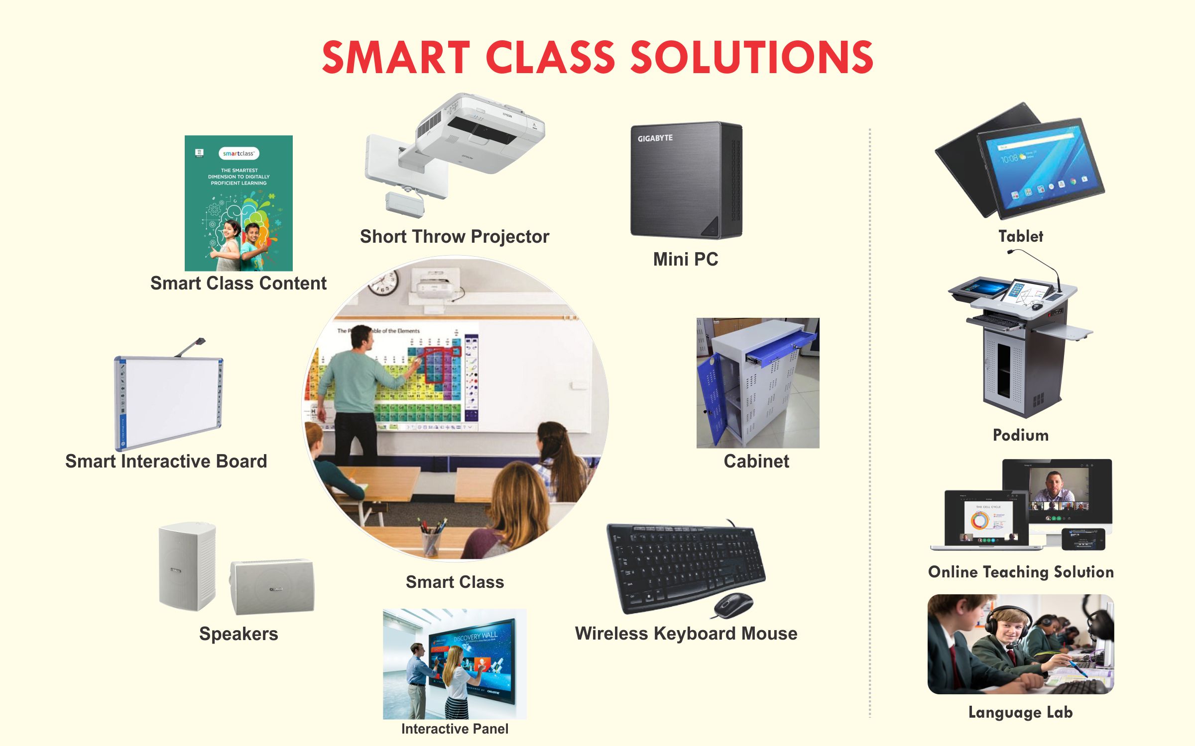 Netcom computer image